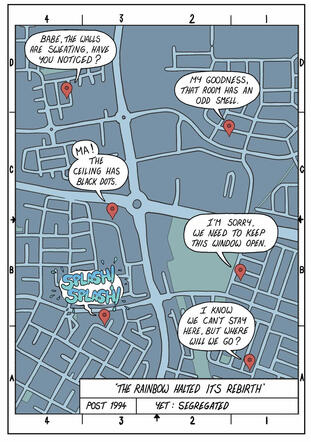 Page / Panel 2